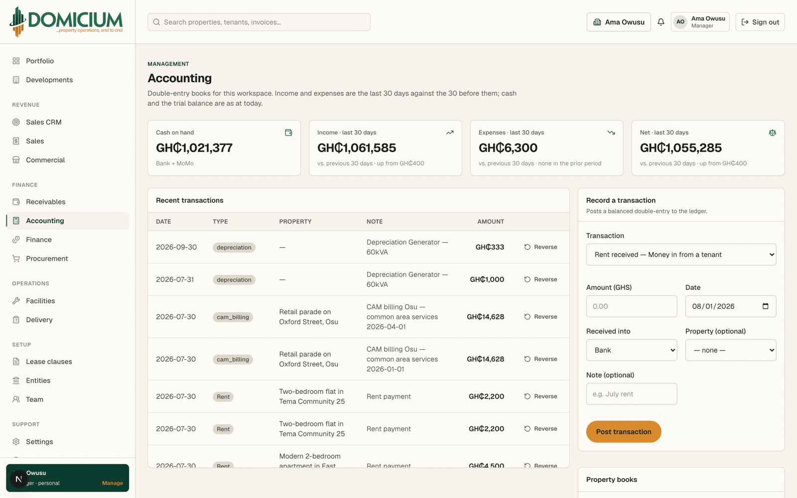 The double-entry ledger. Every posting shows its property and type, and each one carries a Reverse control — corrections are a reversal and a repost, never an edit.